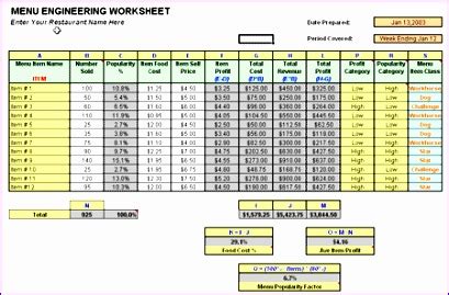 Start with benzinga's review of the best. 10 Food Cost Excel Template - Excel Templates - Excel Templates