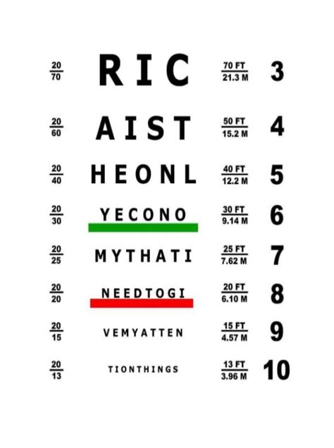 Eye Chart Download Free Snellen Chart For Eye Test Eye A4 Snellen