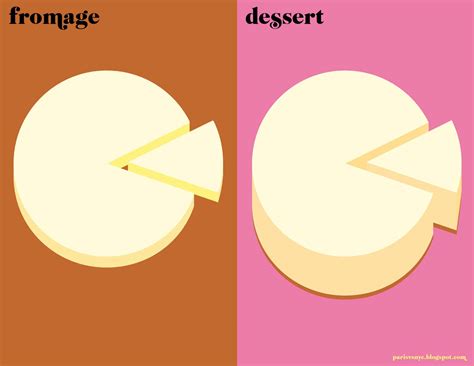 Check spelling or type a new query. Couvertures, images et illustrations de Paris VS New York ...
