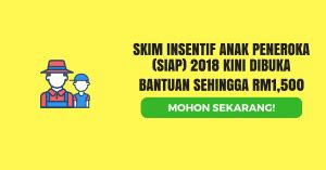 Sesetengah penyembah tuhan yang bujang telah meluahkan perasaan yang sama. Permohonan Skim Insentif Anak Peneroka (SIAP) 2018