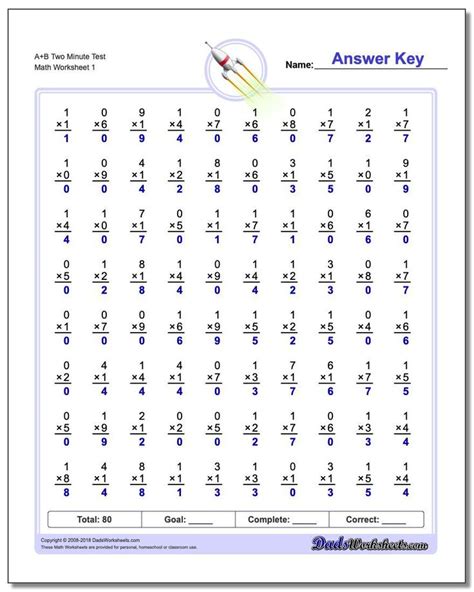 If your students are struggling with traditional methods of learning addition, try using the touchmath® program to reach these children. HUNDREDS of Multiplication Worksheets for Ready to Print ...