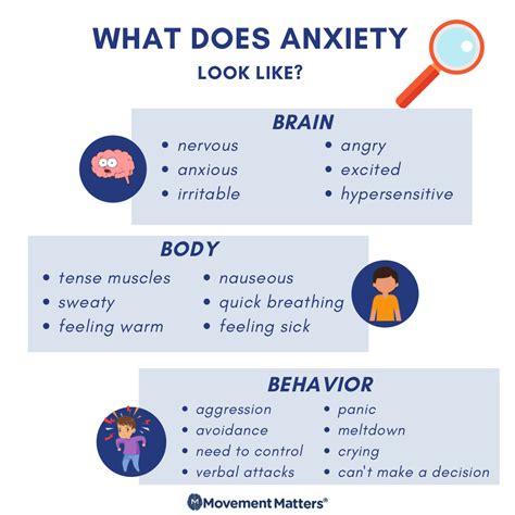 Tips And Tools For Teaching Anxious Children In The Classroom And Home