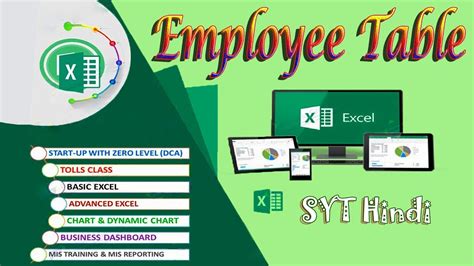 How To Create Payroll Salary Sheet Payslip In Excelhindi Youtube