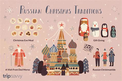 Check spelling or type a new query. Christmas Traditions in Russia