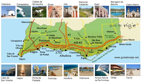 Guía Del Algarve