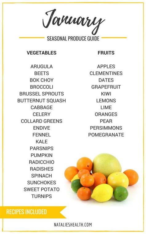 Produce Guide Whats In Season January Is A Collection Of Best Healthy