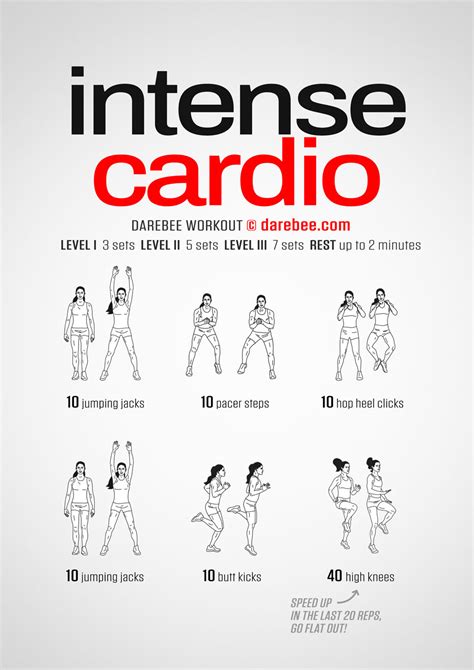 Cardio Exercises Off