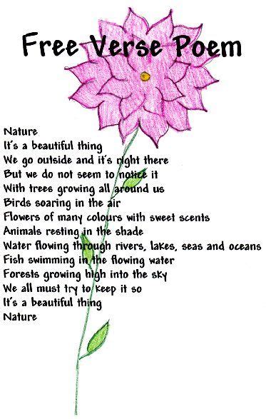 As wikipedia says, 'free verse is an open form of this is just one method for writing a free verse poem. free verse poem - Google Search | Education | Pinterest ...