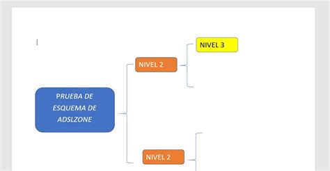 Cómo Crear Esquemas En Word Trucos Consejos Y Guía Paso A Paso