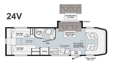 Class C Rv Floor Plans With Twin Beds