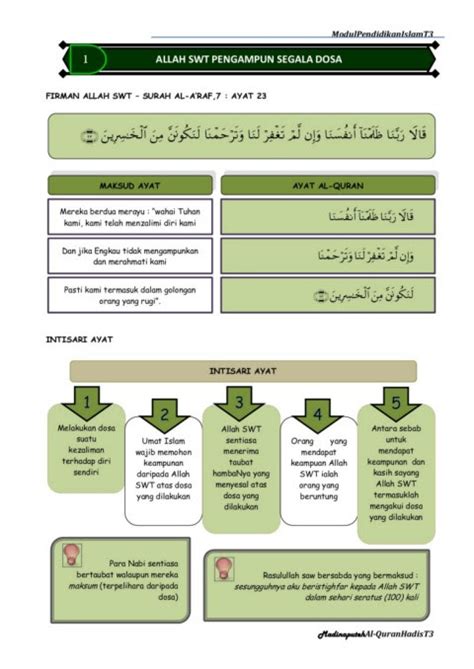 Nota Pendidikan Islam Tingkatan 3