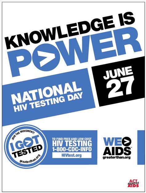 Dr Rachael Ross Of The Doctors Talks About National Hiv Testing Day