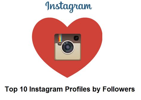 Top 10 Most Popular Instagram Profiles By Followers