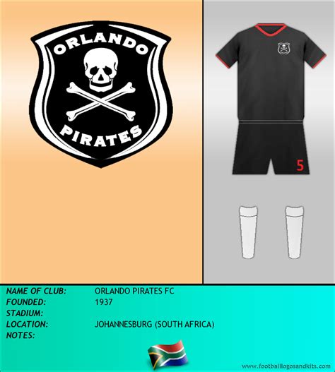 The image is placed in the infobox at the top of the article discussing orlando pirates f.c., a subject of public interest. Logo of ORLANDO PIRATES FC