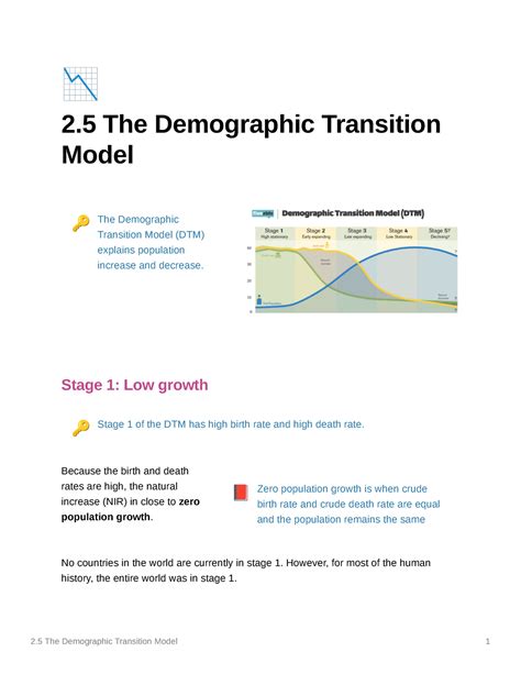 The Demographic Transition Model · 2 The Demographic Transition Model þ The Demographic