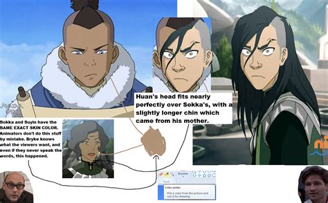 Toph And Sokka Theory Avatar Aang Avatar The Last Airbender The