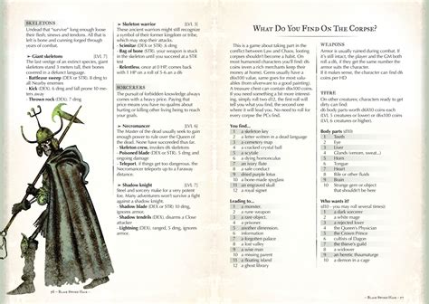 Black Sword Hack – Ultimate Chaos Edition – The Merry Mushmen