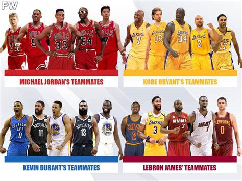 The Best Starting 5 Teammates Of Lebron James Michael Jordan Kobe