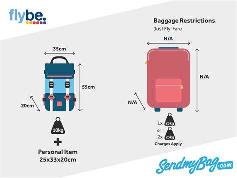 Maybe you would like to learn more about one of these? Flybe Hand Luggage & Hold Luggage Allowance 2019 ...