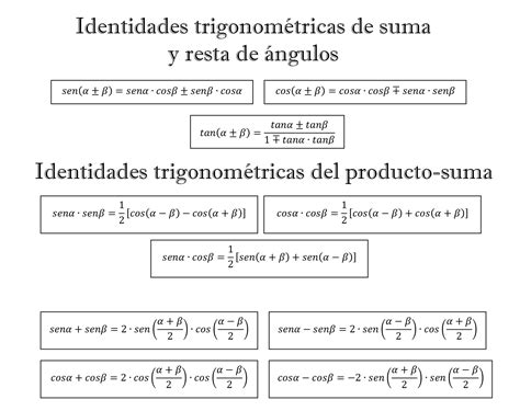 Ejercicios Con Ecuaciones Trigonometricas Superprof