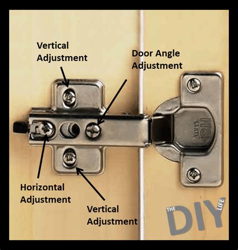 Choosing hinges for your kitchen cabinets seems like a simple task. Adjusting Cabinet Hinges | The DIY Life