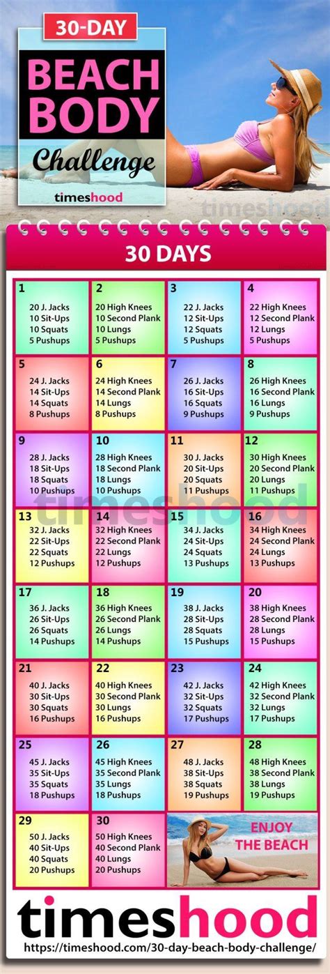 Looking For Perfect Beach Body Plan Try This 30 Day Beach Body Challenge To Get Ready For Beac