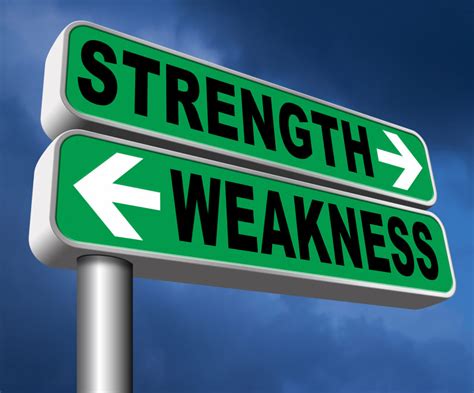 So knowing your personal strengths and weaknesses can give you a lot of insights in understanding and changing yourself. How to Learn Your Strengths and Weaknesses as a Law Firm ...