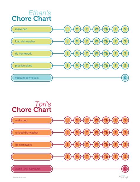 Printable Chore Chart For Kids How To Create A Chore Chart For Kids