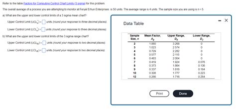 Solved The Overall Average Of A Process You Are Attempting Chegg