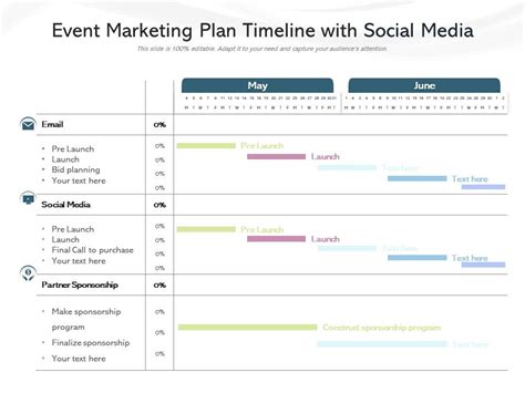 Event Marketing Plan Timeline With Blog Presentation Graphics