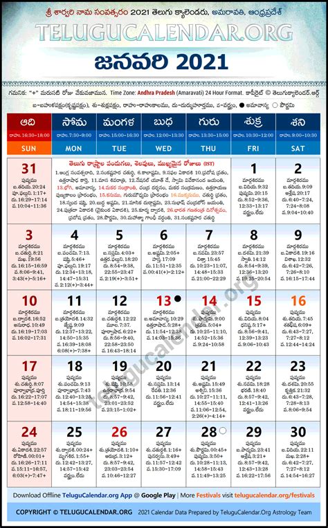 Blank printable january 2021 calendar templates in pdf and jpg format. Andhra Pradesh 2021 January Telugu Calendar Festivals ...