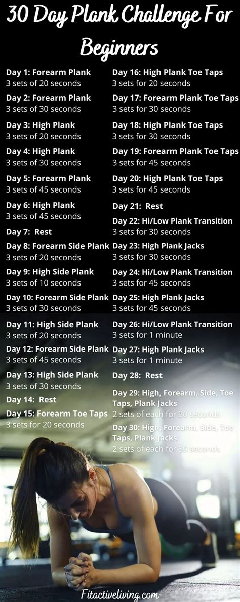 30 Day Plank Challenge For Beginners Fit Active Living