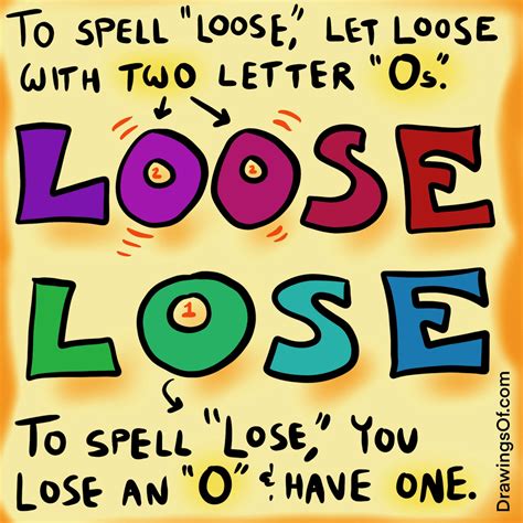 Loose Vs Lose Whats The Difference And Correct Spelling Drawings