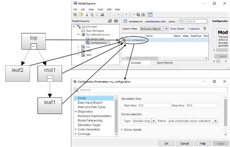 Share A Configuration Across Referenced Models MATLAB Simulink