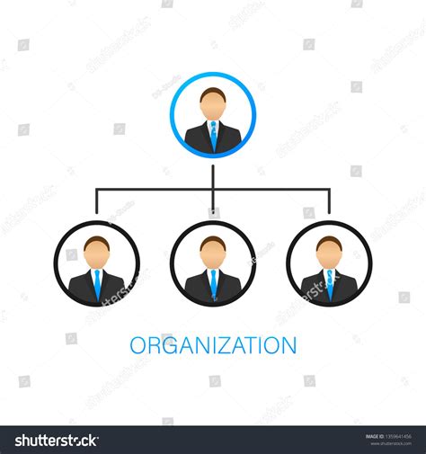 Organization Chart Organizational Structure Business And Commerce
