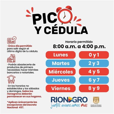 Pico y cédula pasto, pasto. Pico y Cedula: Grocery Shopping Restrictions During Quarantine