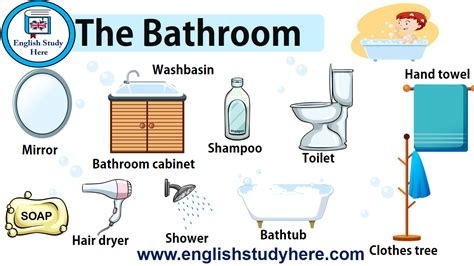 Tak sengaja is available on: The Bathroom Vocabulary in English - English Study Here