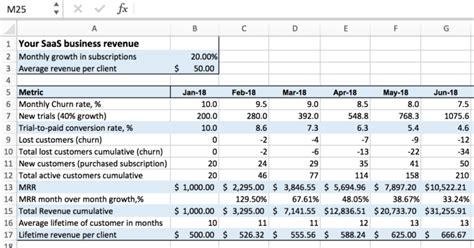 You can edit those lists in the settings worksheet. Excel for Startups: Simple Financial Models and Dashboards
