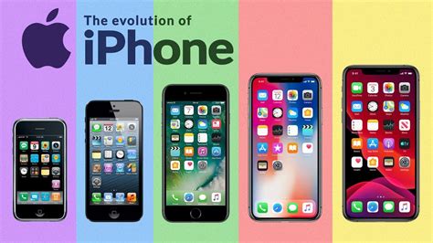 Apple Iphone The Iconic Journey Of Innovation And Elegance Marketing