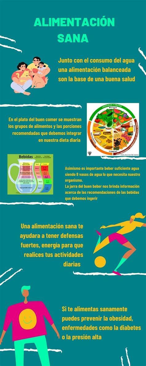 Infografía Acerca De La Importancia Y Beneficios De Una Alimentación