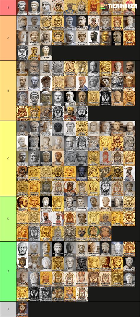 Roman Emperors Tier List Rwestminsterpoll