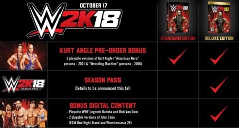 Wwe 2k18 — an excellent gaming adventure with a sporty bias. WWE.2K18.Enduring.Icons.Pack.Unlocker-CODEX Latest Versionl - The Hockey Prophet