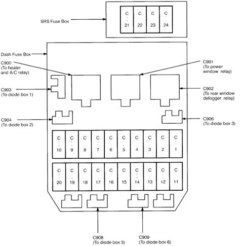 Mississippian mortuary practices mainfort robert c sullivan lynne p. 1993 Isuzu Trooper Fuse Box - Wiring Diagram Schema