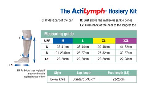 Use this form to order from credenhill. Compression Hosiery sizing and measuring - L&R (formerly ...
