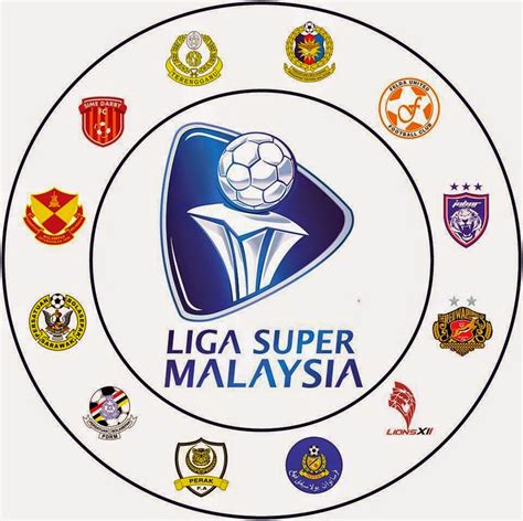 Jadual perlawanan, keputusan live score dan carta kedudukan terkini. Keputusan Penuh Liga Super 1 Ogos 2015 - JunaBlogg