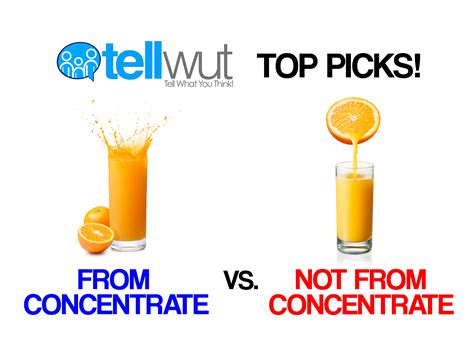 TellWut Top Picks! Orange juice - Do you prefer taste orange juice from ...
