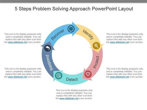 5 Steps Problem Solving Approach Powerpoint Layout Presentation
