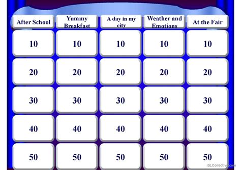 A Jeopardy Game English Esl Powerpoints