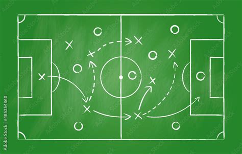 Soccer Strategy Football Game Tactic Drawing On Chalkboard Hand Drawn
