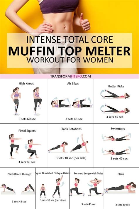 This Muffin Top Melter Workout Will Help You Lose Belly Fat It Will Give You A Flat Stomach And